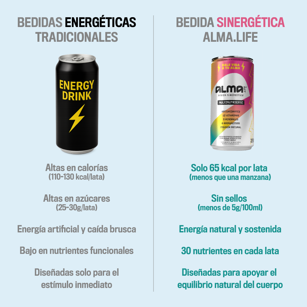 Alma.life® | Pack de 48 | VENTA DE BODEGA